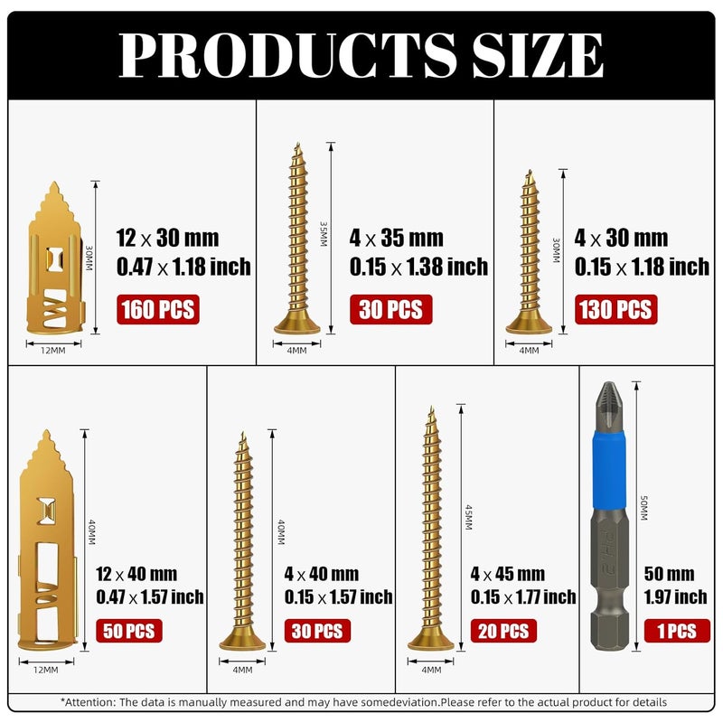 Magicave 420 Pcs Self Drilling Drywall Anchors with Screws Kit, 2 Sizes Drywall Anchors and 4 Sizes Zinc Plated Screws, Holds Up to 100lbs, No Pre-Drill Needed, for TV, Shelf Straps, Picture Frames - Image 2